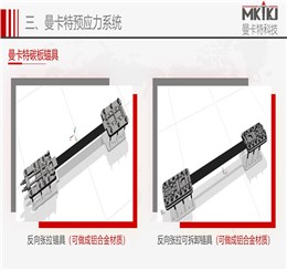 南京预应力碳布锚具加固系统介绍