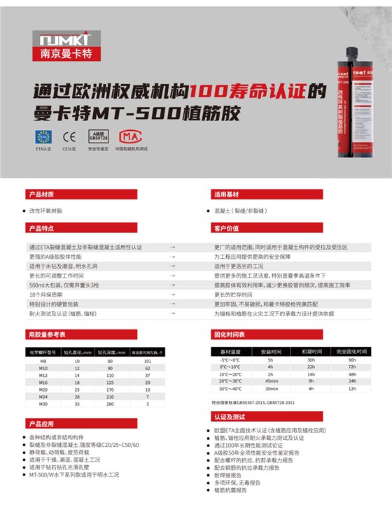 南京曼卡特MT500锚固粘结剂（1）
