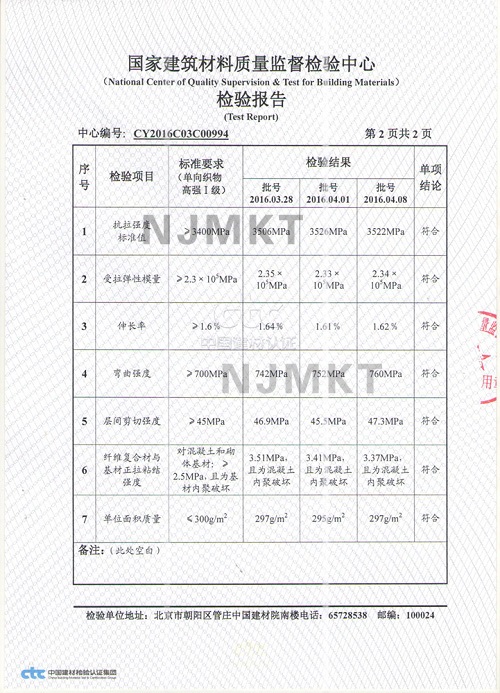 碳纤维布安全性鉴定报告