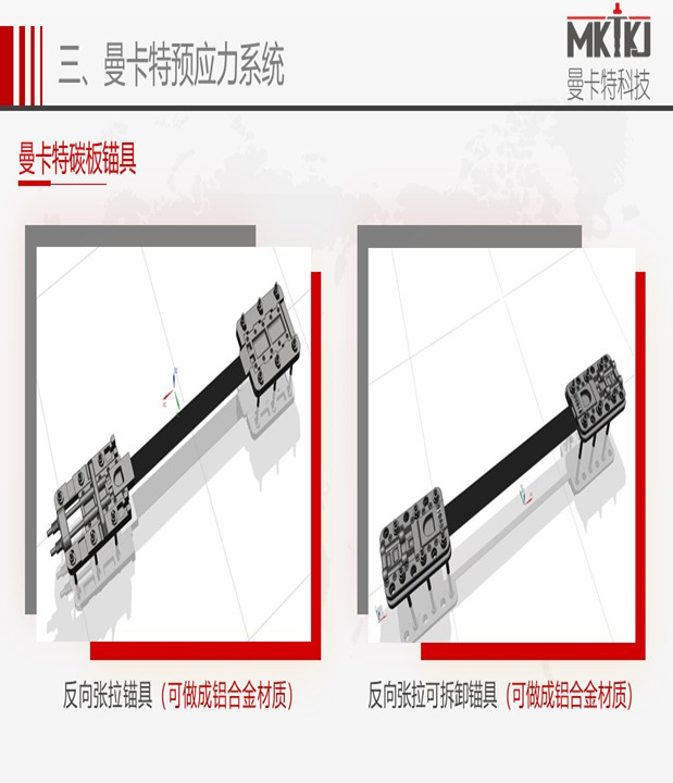 上海预应力碳布锚具加固系统介绍